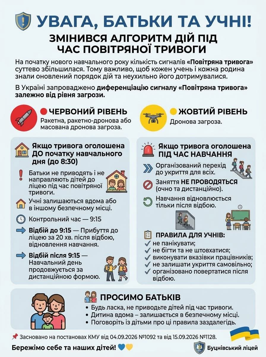 Розклад